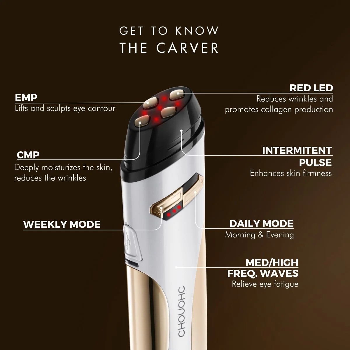 Миниатюра слайда №2